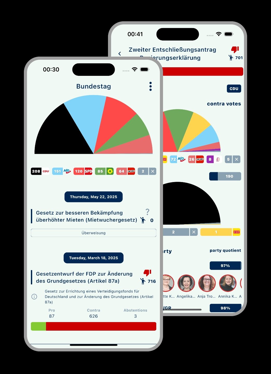 Screenshot of View Votes App showing parliament's votes (Bundestag).
